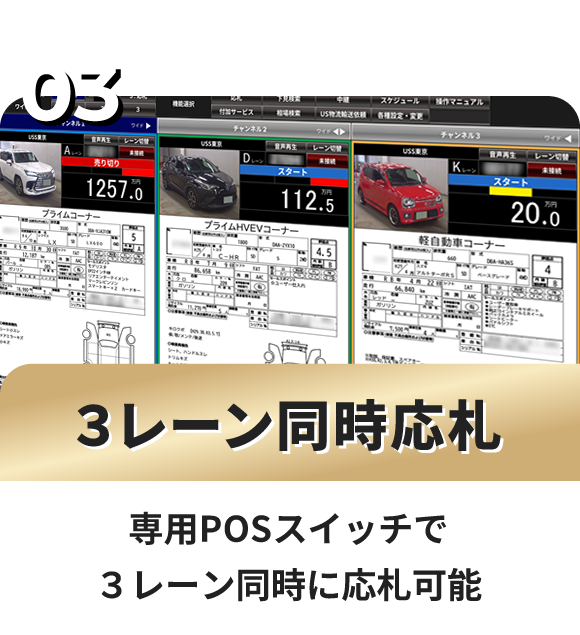 ３レーン同時応札